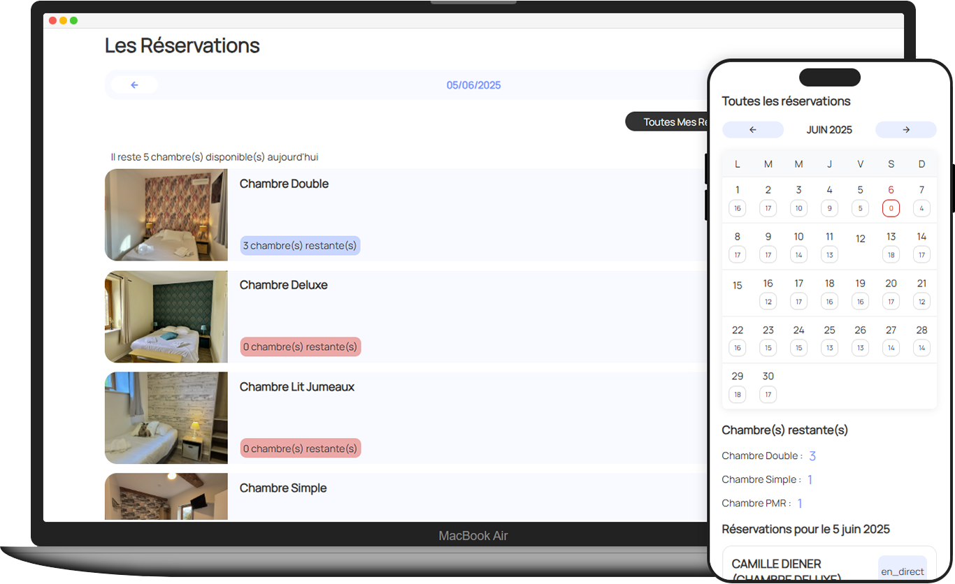 Interface de gestion des réservations
